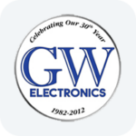 gw