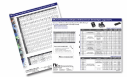 Aluminum Electrolytic Capacitors: Leaded (LDD)