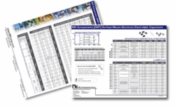 Aluminum Electrolytic Capacitors: Surface Mount (SMT)