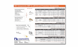 Circuit Protection Devices