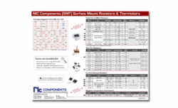 Resistors: Surface Mount (SMT)